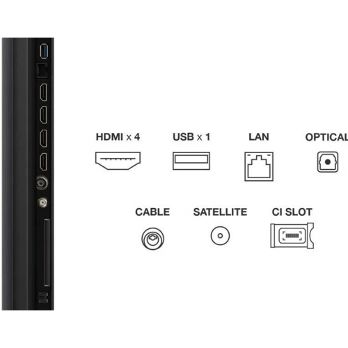 MiniLED телевизор TCL 65MQLED75K