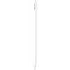 Стилус Apple Pencil Pro