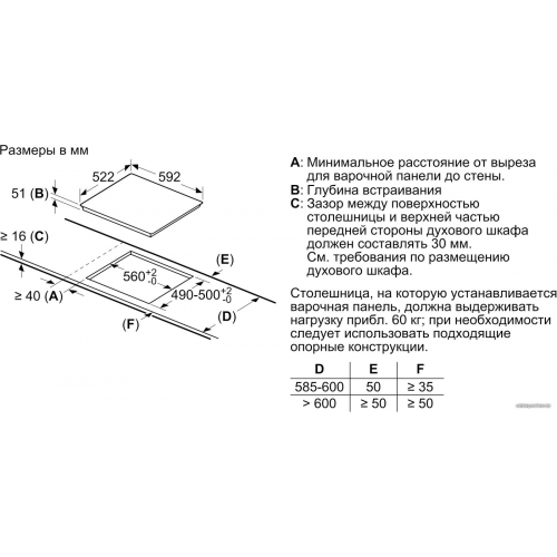 Варочная панель Bosch PUE611BB5E