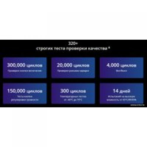 Телефон Realme 9 5G 4GB/128GB международная версия (черный)