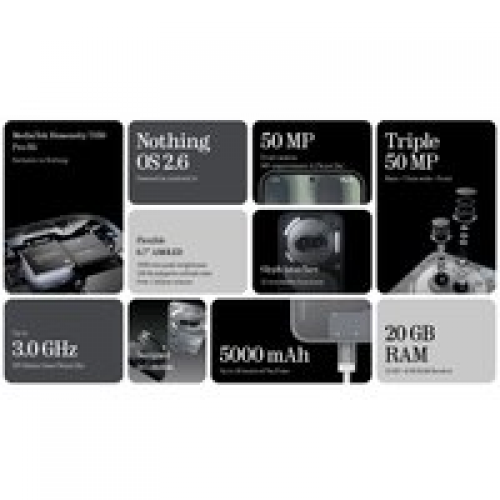 Телефон Nothing Phone (2a) Plus 8GB/256GB (черный)
