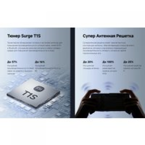 Телефон POCO F7 Pro 12GB/256GB международная версия (серебристый)